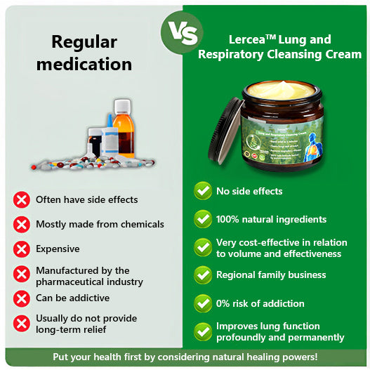 ✨Official Store:Lercea™ 👑Mullein Clear Lung Repair Cre am - endorsed by the British Thoracic Society to support lung health🎉🎉