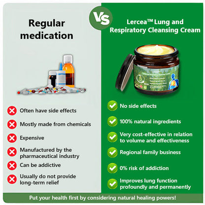 ✨Official Store:Lercea™ 👑Mullein Clear Lung Repair Cre am - endorsed by the British Thoracic Society to support lung health🎉🎉