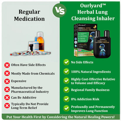 💯✅Official Store:Ourlyard™ Herbal Lung Cleansing Inhaler 🫁MHRA Approved(💝 Cough, wheezing, shortness of breath, sputum, stuffy nose, bronchitis, bronchitis, allergy symptoms, lung discomfort💝)